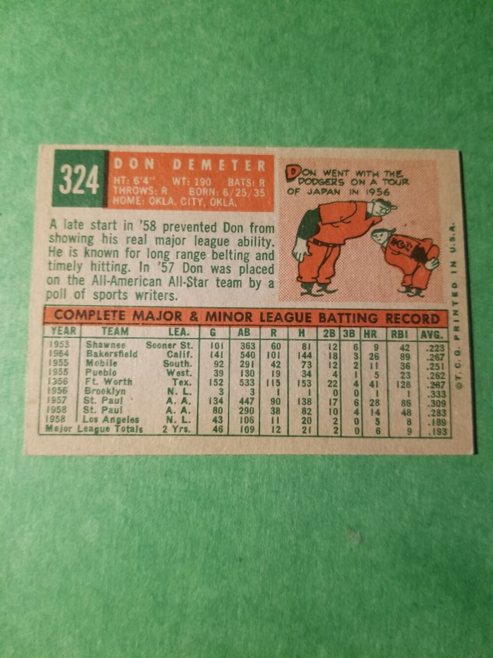 1959 TOPPS BASEBALL CARD -PACK FRESSH -NRMT/MINT - Picture 2 of 2